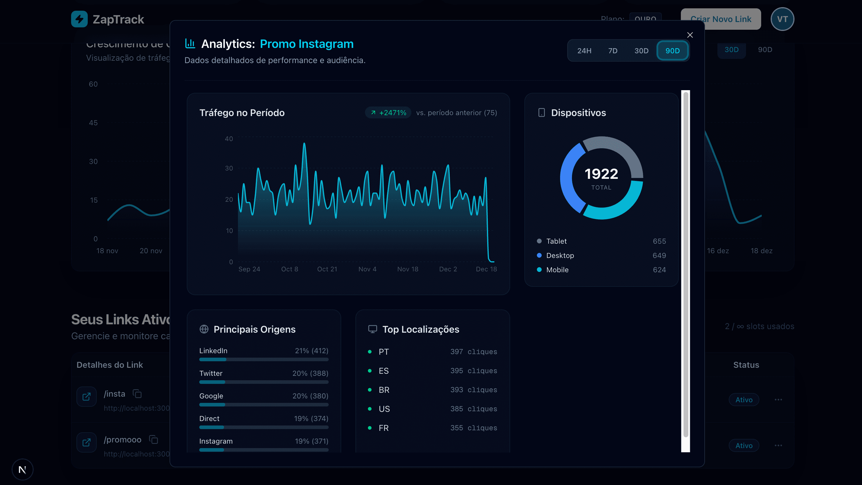 ZapTrack Dashboard Preview